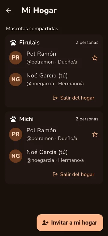 Pantalla Mi Hogar con las mascotas compartidas y las personas que las cuidan